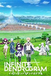 Watch Free Infinite Dendrogram (2020 )