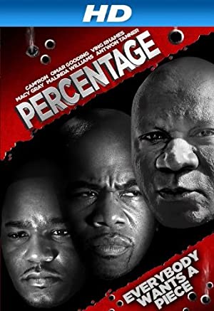 Watch Free Percentage (2014)