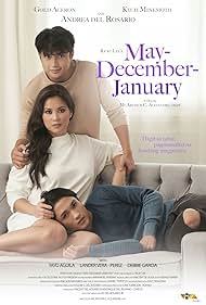 Watch Free May December January (2022)