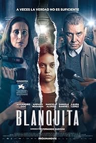 Watch Free Blanquita (2022)