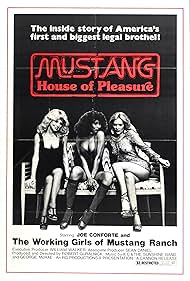 Watch Free Mustang The House That Joe Built (1977)